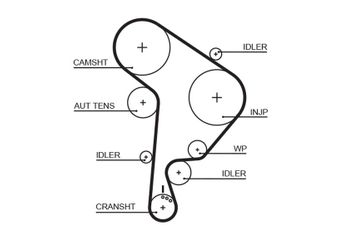 Triger Kayışı  GATES 5559XS  38109119 038109119 38109119B 038109119B 38109119D 038109119D 38109119M 038 109 119 M 038 109 119 38109119R 038 109 119 R 2X0109119A