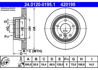 Fren Disk Ayna Arka Sağ ve Sol ATE 24 0120-0195 1  34216855007 34216764651 34 21 6 764 651 34 21 6 855 007