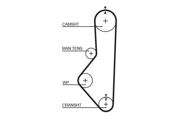 Triger Kayışı  GATES 5085