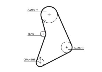 Triger Kayışı  GATES 5068  84HM6268AA 84HM 6268 AA PMTB15 1558385 6139910 70HM6268A1A 70HM6268A2A 70HM6268AA