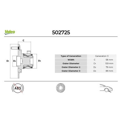 Teker Rulmanı Ön Sağ veya Sol Land Rover Discovery 4 (06.2009->)  VALEO 502725