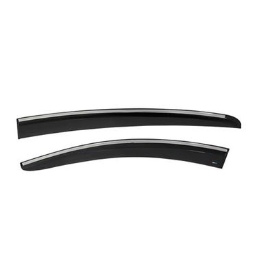 Cam Rüzgarlığı  SUNPLEX 019 05 712