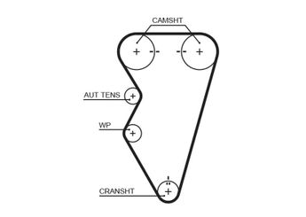 Triger Kayışı  GATES 5497XS  LHN100560L GTB1497XS LHN100560 PMTB449 A111E6246S 10073410 710000173