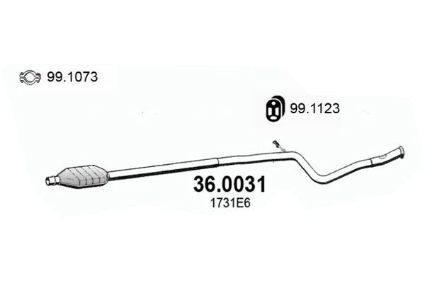 Partikül Filtresi  PSA ORJINAL 170628