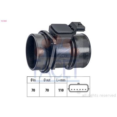 Hava Debimetresi  Renault Scenic II (06.2003->)  FACET 10.1364