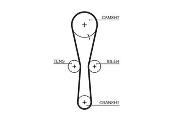Triger Kayışı  GATES 5465XS  14400P5TG00 GTB2003 PMTB251 14400-P5T-G00 LHN10029