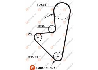 Triger Kayışı  EUROREPAR 1633127480  81644 0816.44 081644 96033798 96097062 96138559 9613855980 97522929 81637 081637 81645 081645 9603879880 96403239 9640323980
