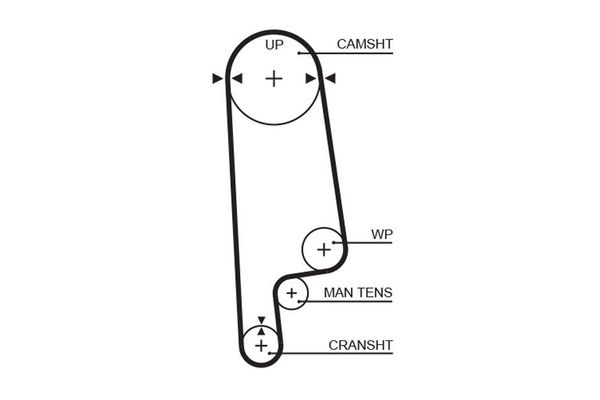 Triger Kayışı  GATES 5236XS