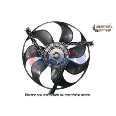 Vantilatör Pervanesi  KRAFTVOLL 12130030