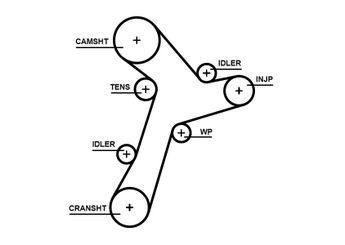 Triger Kayışı  GATES 5695XS  5L109119A 05L109119A 05L 109 119 A 5L109119B 05L 109 119 B 5L109119E 05L 109 119 E 5L109119 05L109119 5L109119C 05L109119C 2554779 2807674 VWN3CA6268BA VWN3CA-6268-BA VWN3CA6268CA VWN3CA-6268-CA 5L109119D 05L 109 119 D