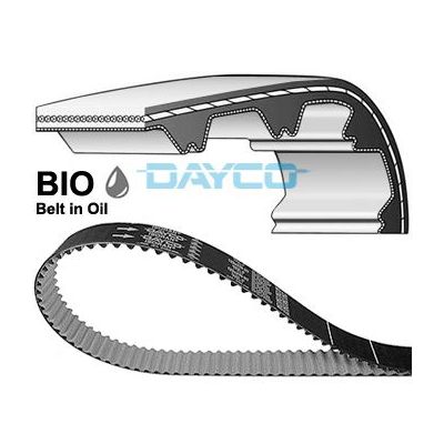 Triger Kayışı  Ford Transit/Tourneo Custom Kombi/Kombi Van (TTF)(2012->)  DAYCO 941137