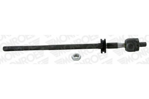 Rot Mili Sağ veya Sol FROW 402.1204.004