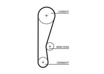 Triger Kayışı  GATES 5119  14400679003 14400679004 14400679014 PMTB117 PMTB85 14400-679-003 14400-679-004 14400-679-014 14400371004 14400371014