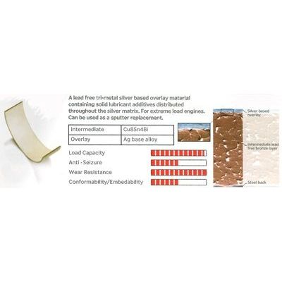 Kol Yatak (STD)  MADE IN KOREA 2306004020