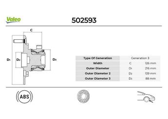 Teker Rulmanı Ön Sağ veya Sol VALEO 502593  BK312C300AD KTBK311K018AC 2167067 1810256 1819733 1824007 1824047 2128324 BK311K018AA BK312C300AB BK312C300AC CK4Z1104A CK4Z1104D KTBK311K018AA KTBK311K018AB