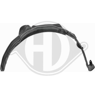 Çamurluk Davlumbazı Ön Sağ Mitsubishi Carisma 5 Kapı (DA0)(1995->)  MAHER 14991