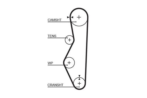 Triger Kayışı  Lada Forma (21099)(08.1991->)  GATES 5521XS