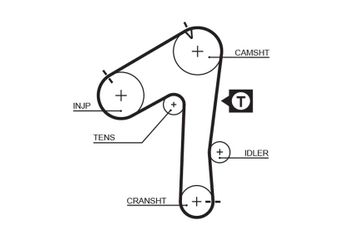 Triger Kayışı  GATES 5483XS  13028 81T00 1302881T00 13028-81T00 1302881T25 13028-81T25 AY440NS015 AY440-NS015