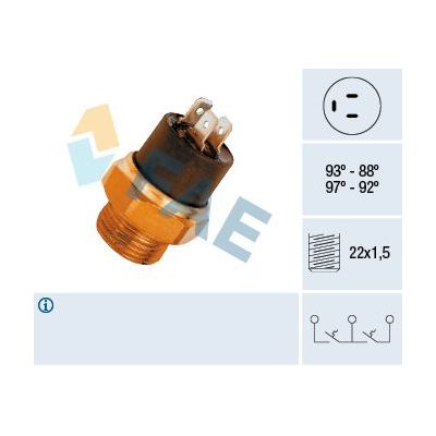 Fan Müşürü  Citroen C15 (02.1985->)  PSA ORJINAL 126418