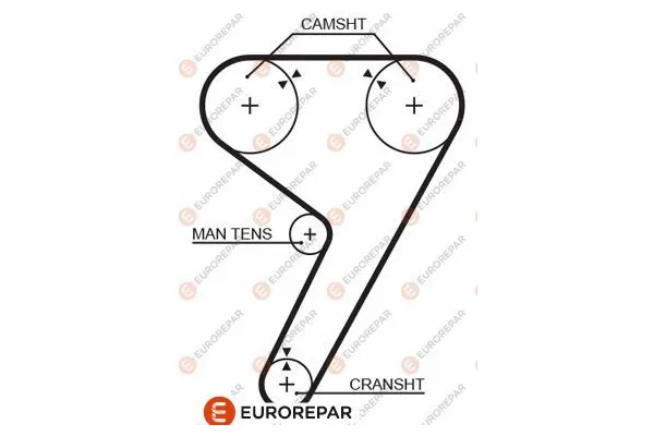 Triger Kayışı  Lancia Thema (1985->)  EUROREPAR 1633135280