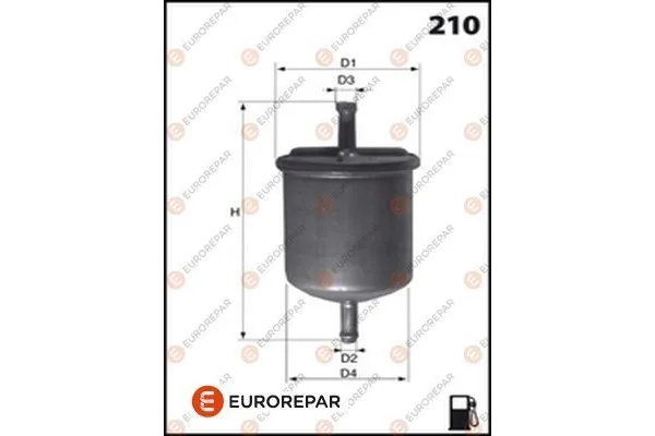 Yakıt Filtresi  EUROREPAR 1612797980