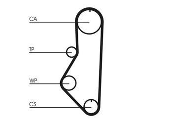 Triger Kayışı  CONTINENTAL CT595  8942187820 FE0112205 FE0212205