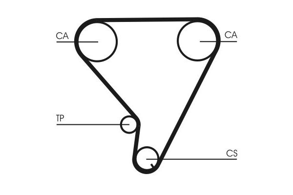 Triger Kayışı  Nissan Terrano (WD21)(12.1987->)  CONTINENTAL CT1033