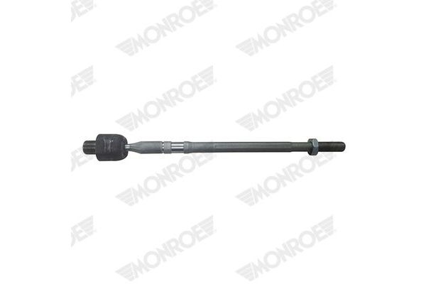 Rot Mili Sağ veya Sol RIW SZ3013