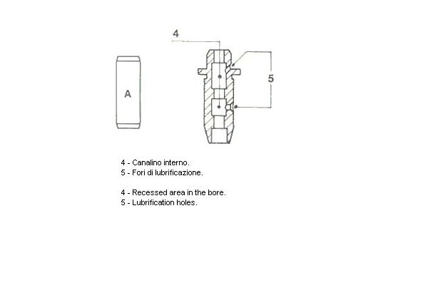 Supap Gaydı  OZGAYD VG0675-0680