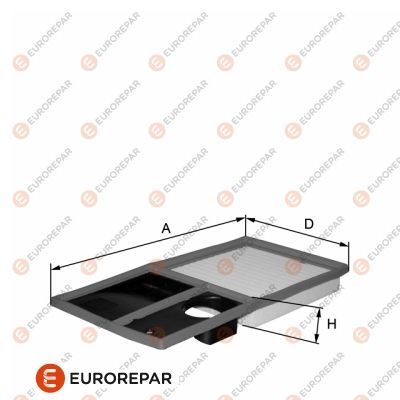Hava Filtresi  EUROREPAR 1680350480