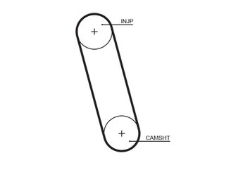 Triger Kayışı  GATES 5100  99919203040