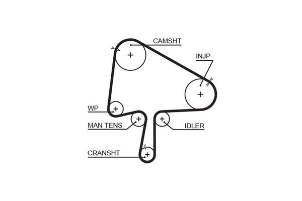 Triger Kayışı  GATES 5510XS