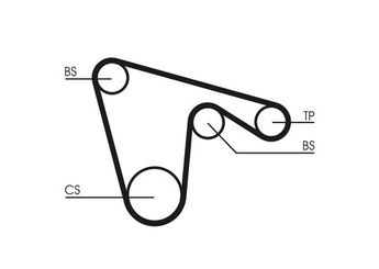 Triger Kayışı  CONTINENTAL CT970  60620887 55221254 60812382 0060620887