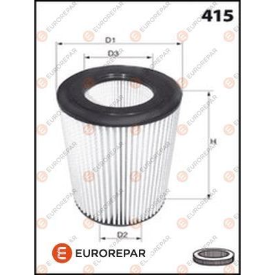 Hava Filtresi  EUROREPAR E147297