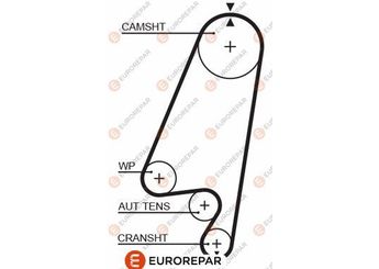Triger Kayışı  EUROREPAR 1633131080  90570371 5636351 5636361 5636374 5636562 636228 636568 90411770 90469984 90530286 9128725 9128728 92063918