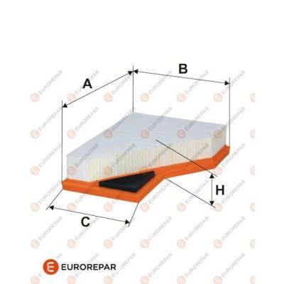 Hava Filtresi  MINI Mini (R50,R53)(2001->)  EUROREPAR 1611155380