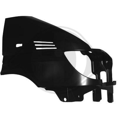 Çamurluk Ön Sağ ORAN 1250012