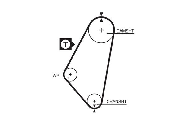 Triger Kayışı  Opel Corsa A (04.1985->)  GATES 5083