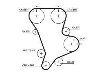 Triger Kayışı  GATES 5583XS  K88R12205 0K88R12205 K88R12205B 0K88R12205B 0K88R-12-205 0K88R-12-205B