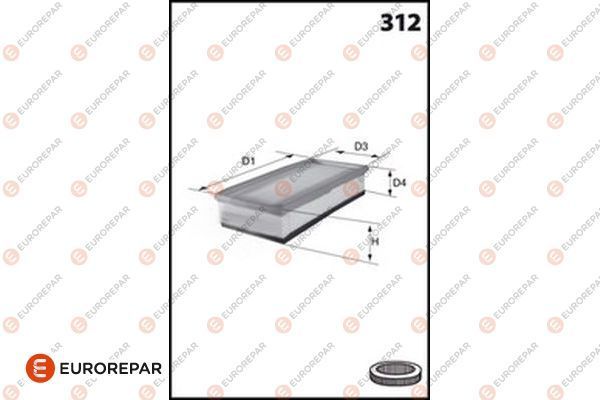 Hava Filtresi  Renault Megane IV Sedan (07.2016->)  EUROREPAR 1682341780
