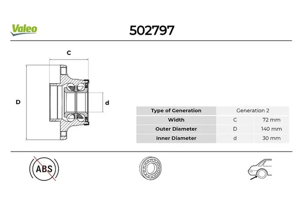 Teker Rulmanı Arka Sağ veya Sol Volvo V40 S.Wagon [Combi] (09.1995->)  VALEO 502797