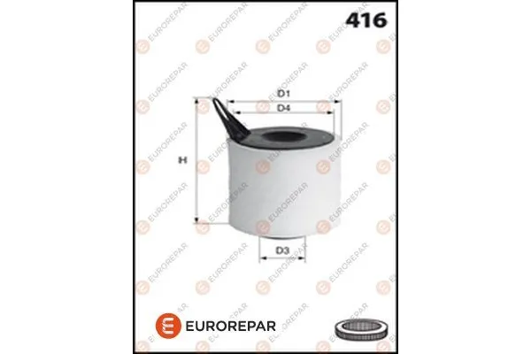 Hava Filtresi  BMW 1 Serisi Sedan 3/5 Kapı (E81/E87)(2004->)  EUROREPAR 1611154680