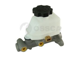 Fren Ana Merkez  FRENDI 20977  5851025000 58510-25000