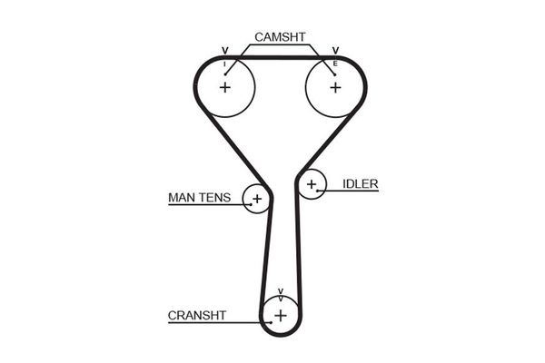 Triger Kayışı  Kia Sephia (1993->)  GATES 5487XS