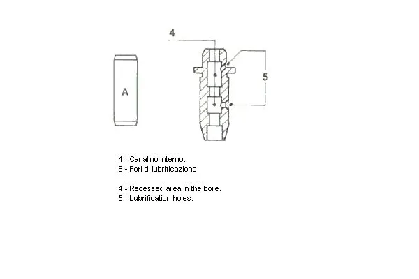 Supap Gaydı  METELLI 06044S75