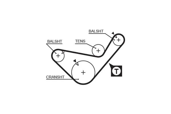 Triger Kayışı  Mitsubishi Pajero Sport (K90)(1999->)  GATES 5436XS