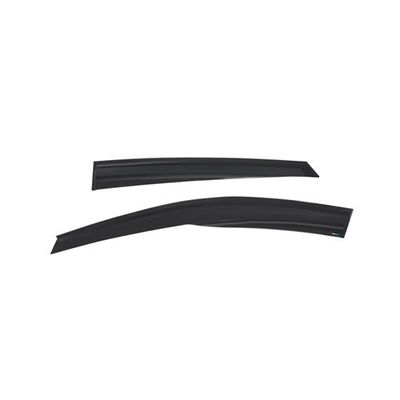 Cam Rüzgarlığı  SUNPLEX 019 05 112