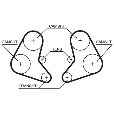 Triger Kayışı  Lancia Thema (1985->)  GATES 5337