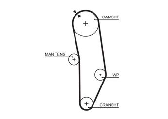 Triger Kayışı  GATES 5010  1302805B00 1302805B10 1302805B86 PMTB435 13028-05B00 13028-05B10 13028-05B86
