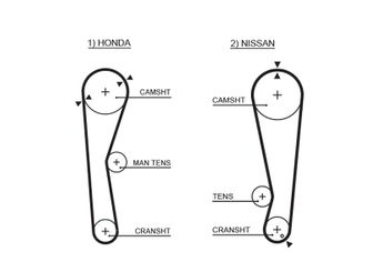 Triger Kayışı  GATES 5028  14400657024 PMTB9 PMTB93 14400-657-024 1302812C00 13028-12C00 1302812C25 13028-12C25 13028D0100 13028-D0100 13028D0125 13028-D0125